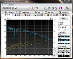 数字产品技术交流网站 技术交流的新前沿