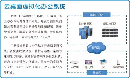 三茗科技诚邀您共襄盛举 2018保密技术交流大会暨产品博览会